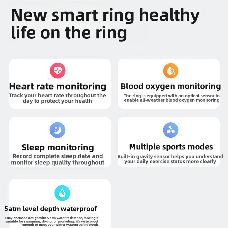 Multifunctional smart ring