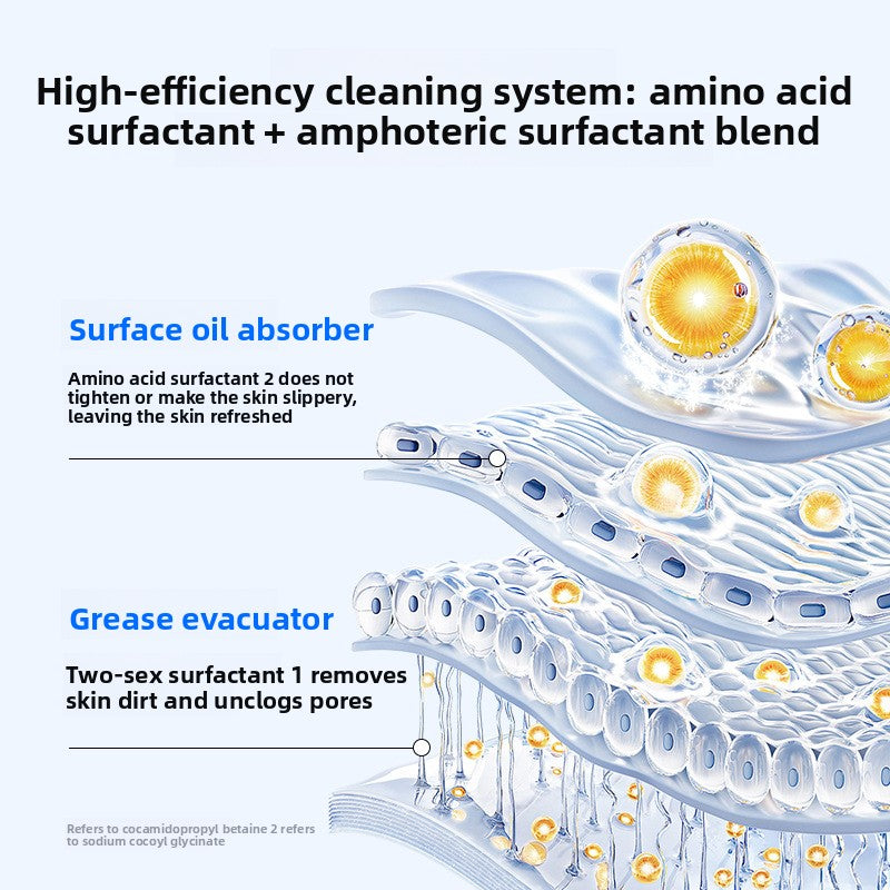 Men Oil Control Facial Cleanser