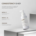 Men Hair Density Growth Serum