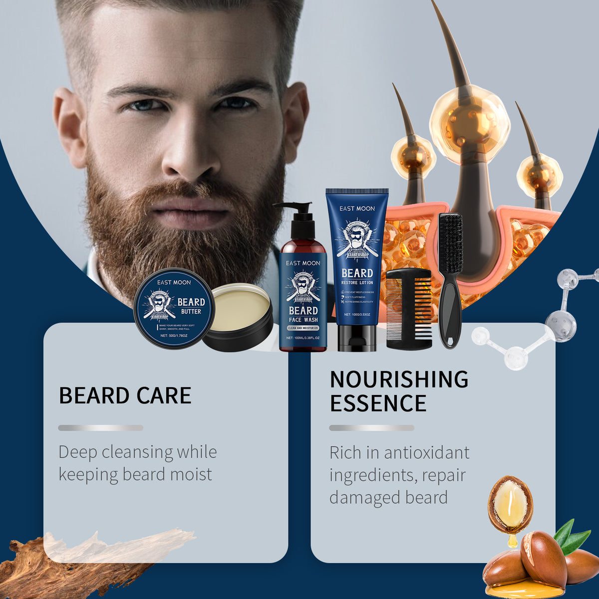 Men Sandalwood Beard Grooming Kit